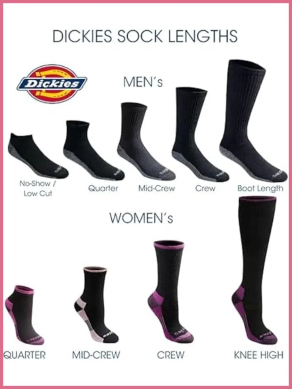 Dickies Dri-Tech Moisture Control Quarter Socks Cushioned Work Socks